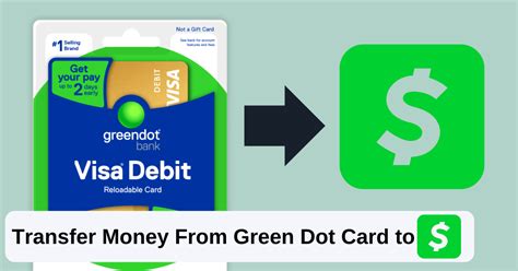 how to add money to Green Dot Card